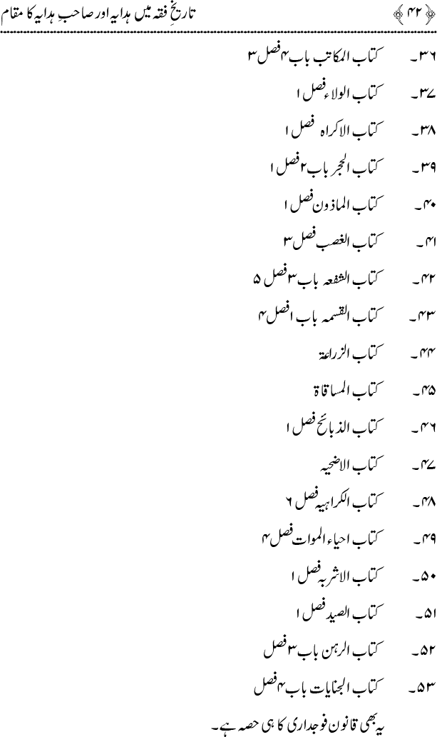 Tarikh-e-Fiqh main Hidaya awr Sahib-e-Hidaya ka Maqam